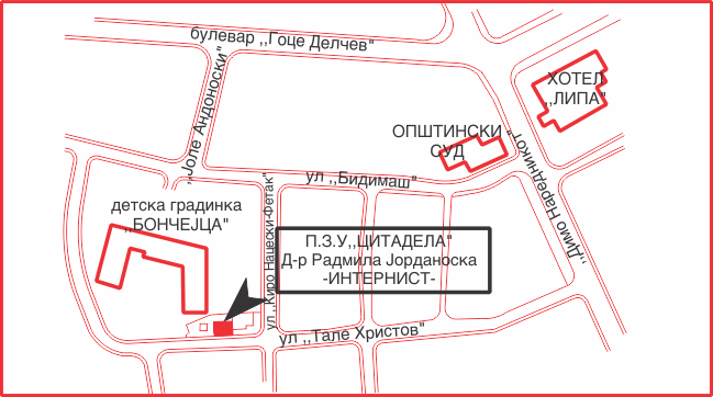 Цитадела локација